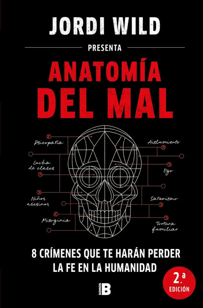 Anatomía Del Mal: 8 Crímenes Que Te Harán Perder La Fe En La Humanidad